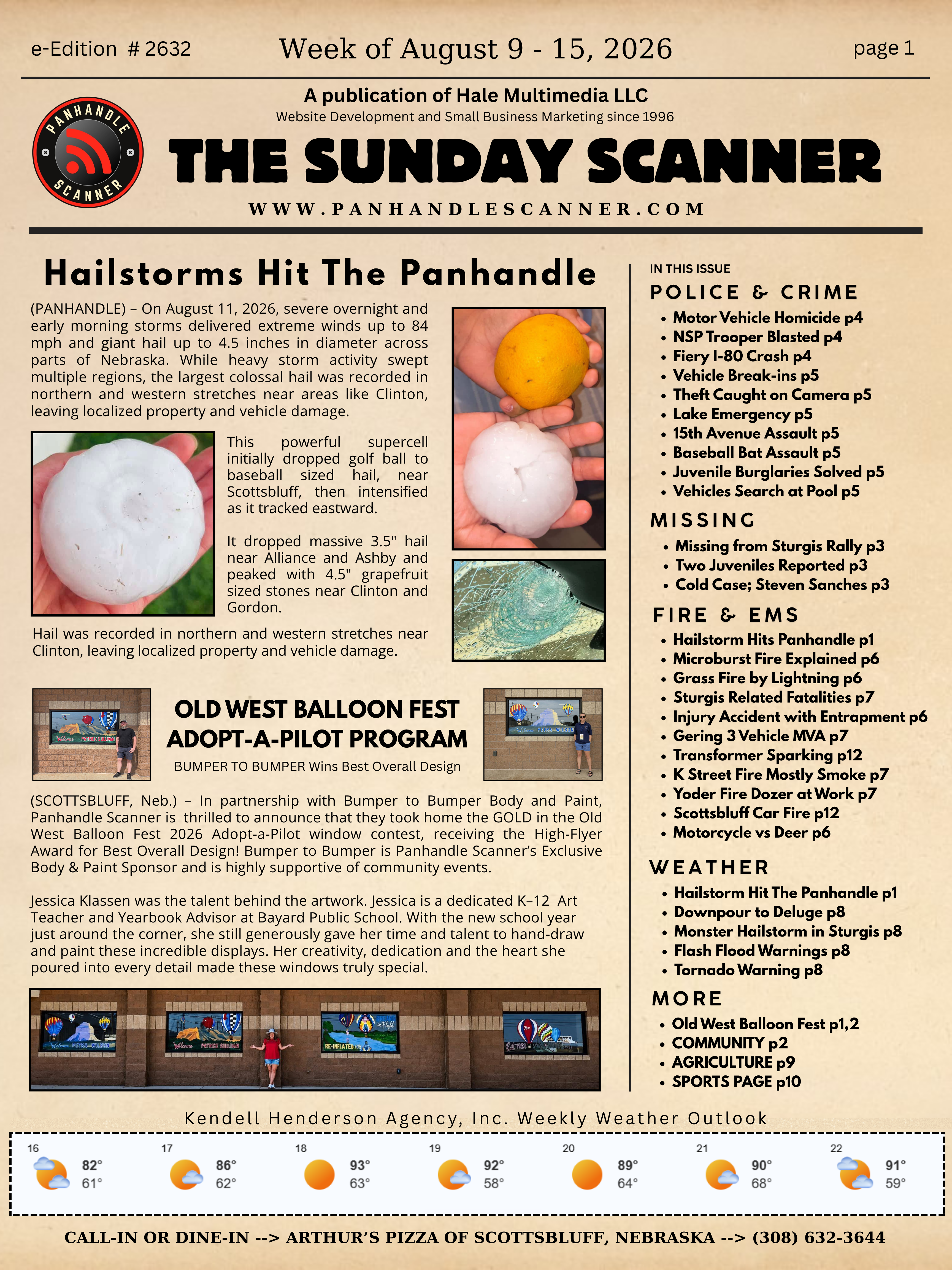 Issue #2632