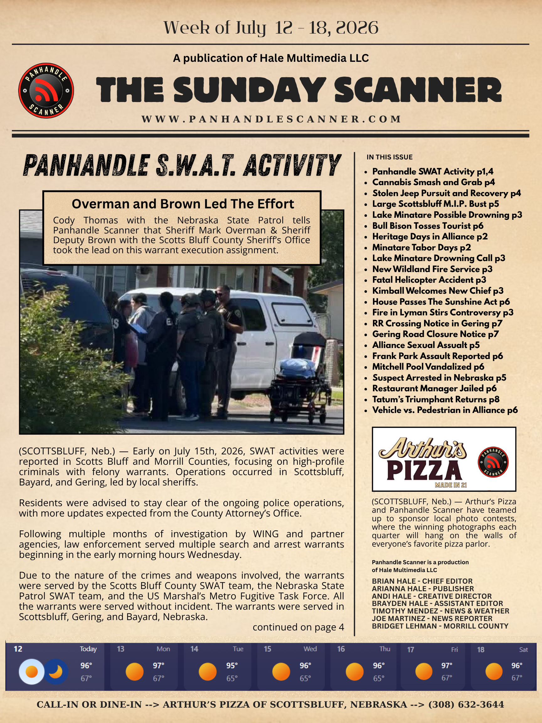 Issue #2628